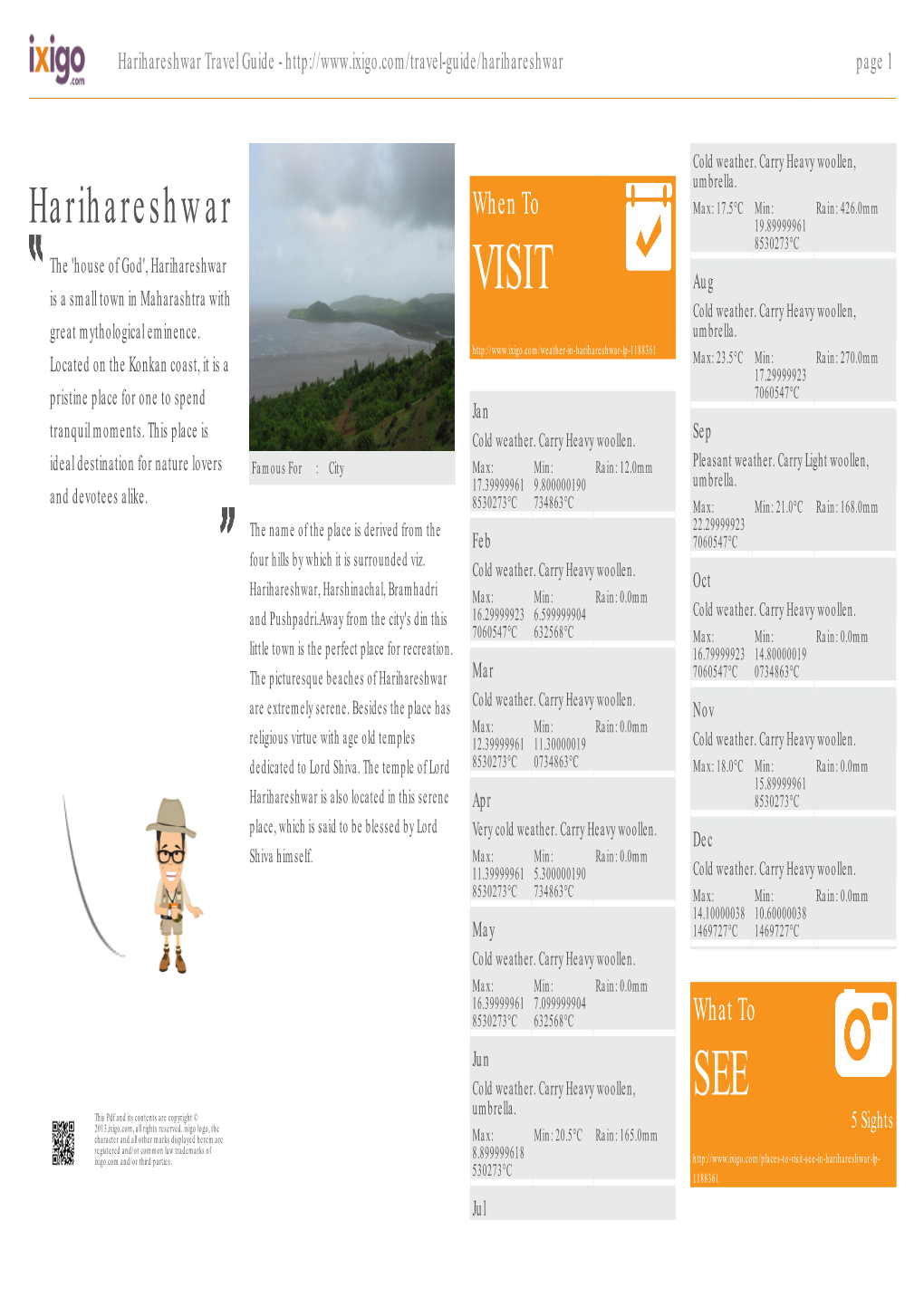 Harihareshwar Travel Guide - Page 1