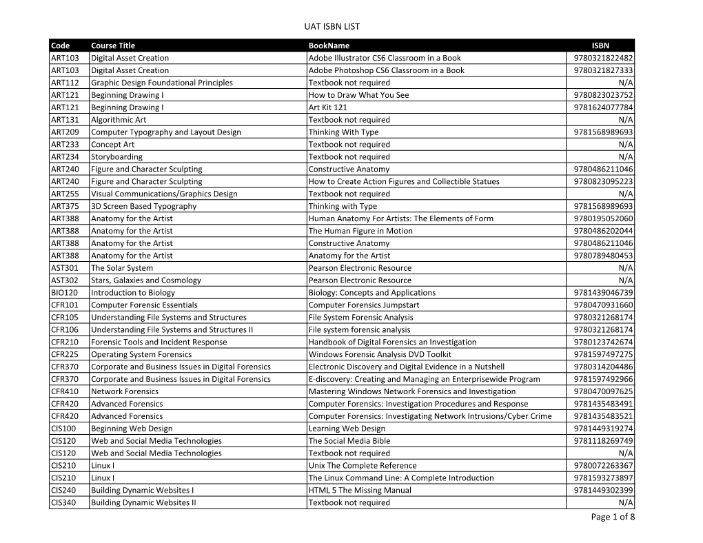 ISBN List.Xlsx