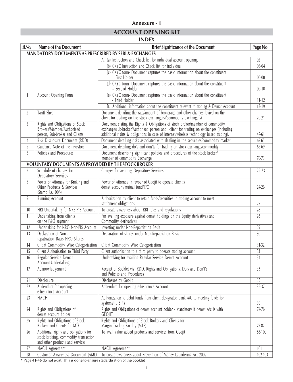 Individual Version 20 KYC.Pmd