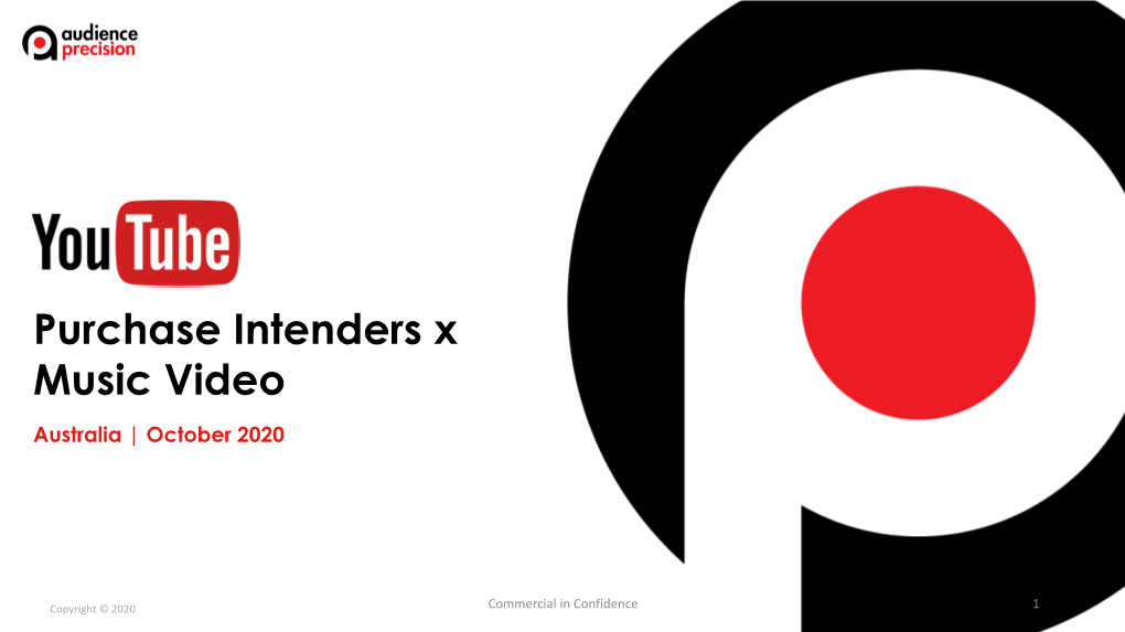 Purchase Intenders X Music Video Australia | October 2020