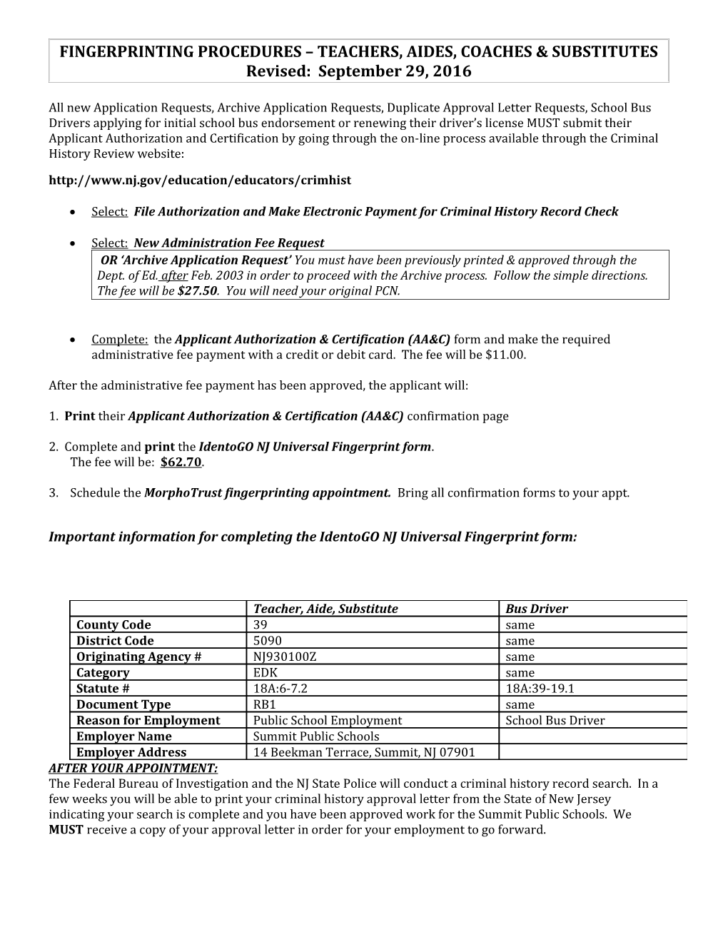 Fingerprinting Procedures Teachers, Aides, Coaches & Substitutes