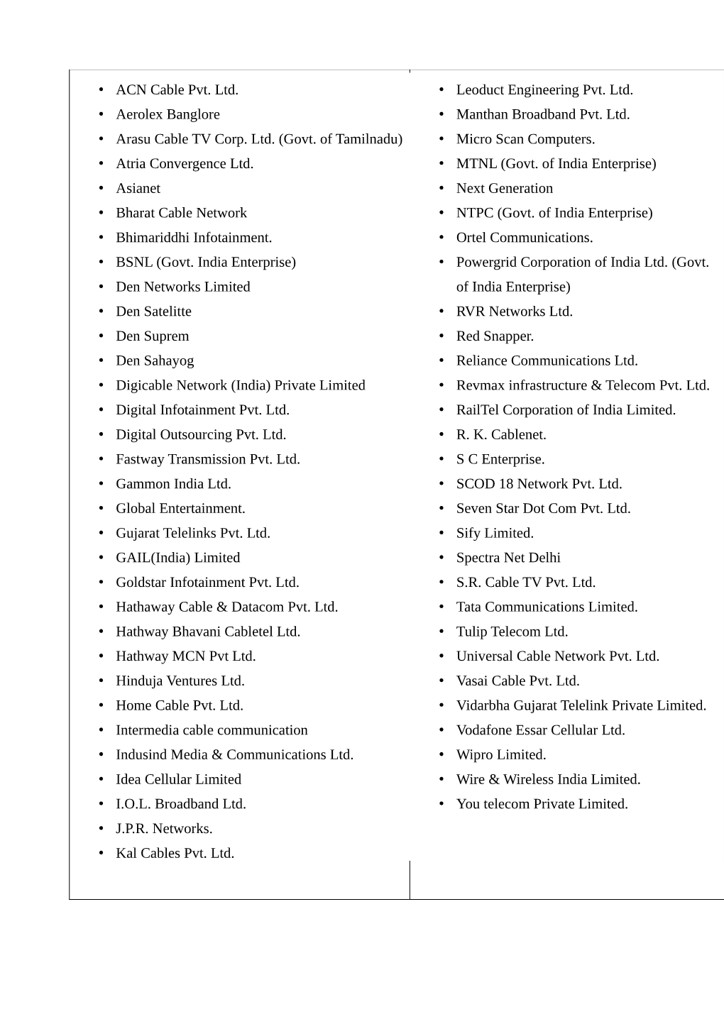 Atria Convergence Ltd. • MTNL (Govt