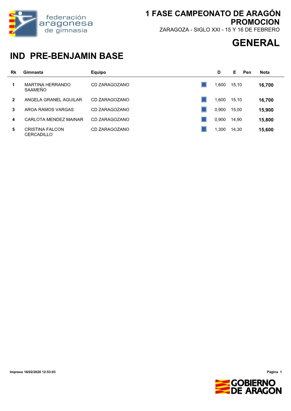 General 1 Fase Campeonato De Aragón Promocion