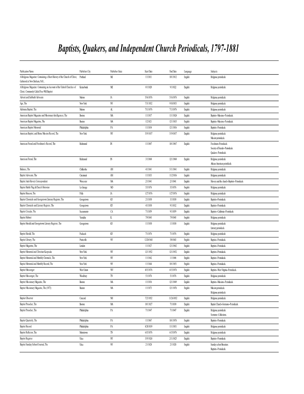 Baptists, Quakers, and Independent Church Periodicals, 1797-1881