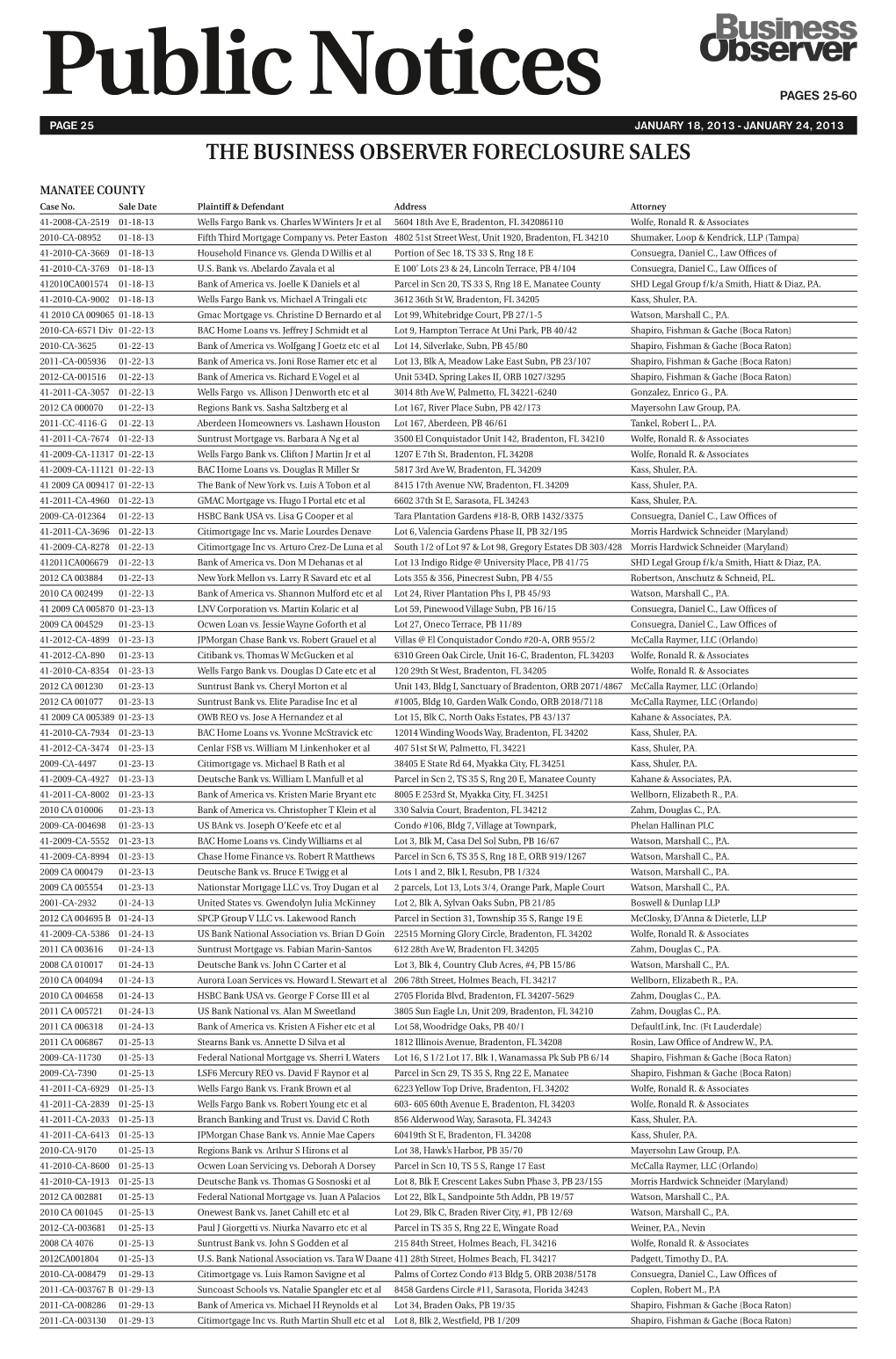 The Business Observer Foreclosure Sales