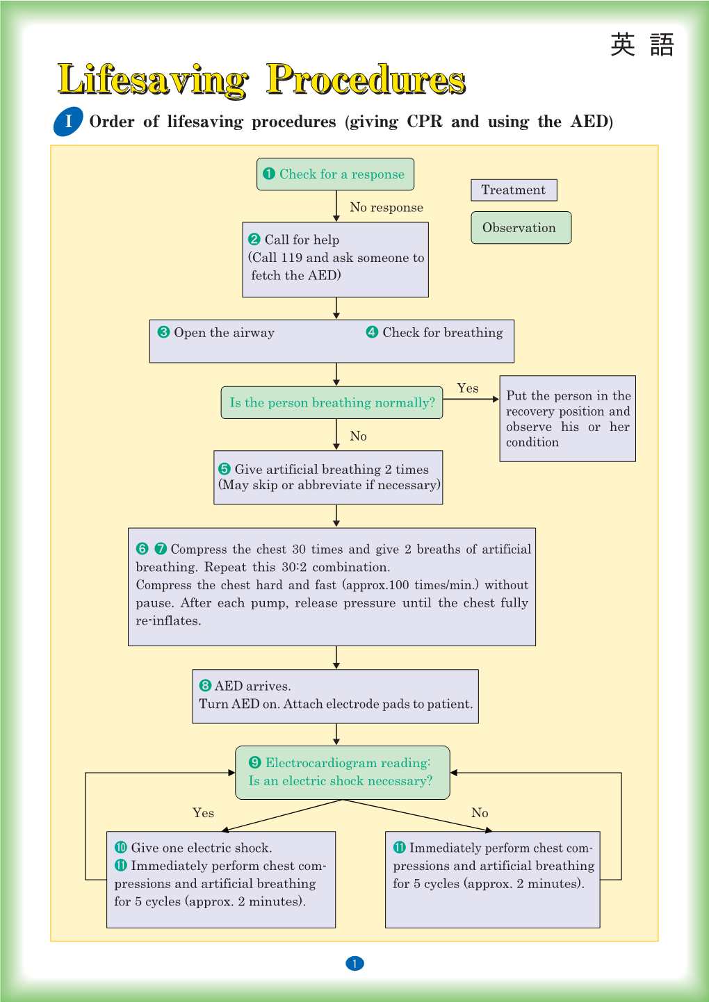 EP-X Postscript Data