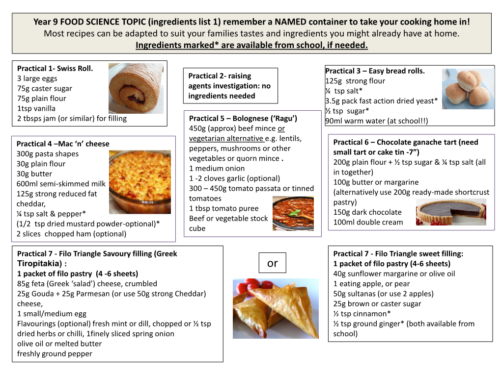 Year 9 Recipes 1 Food Science