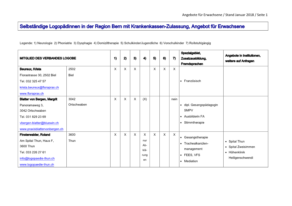 Angebote Erwachsene.Pdf