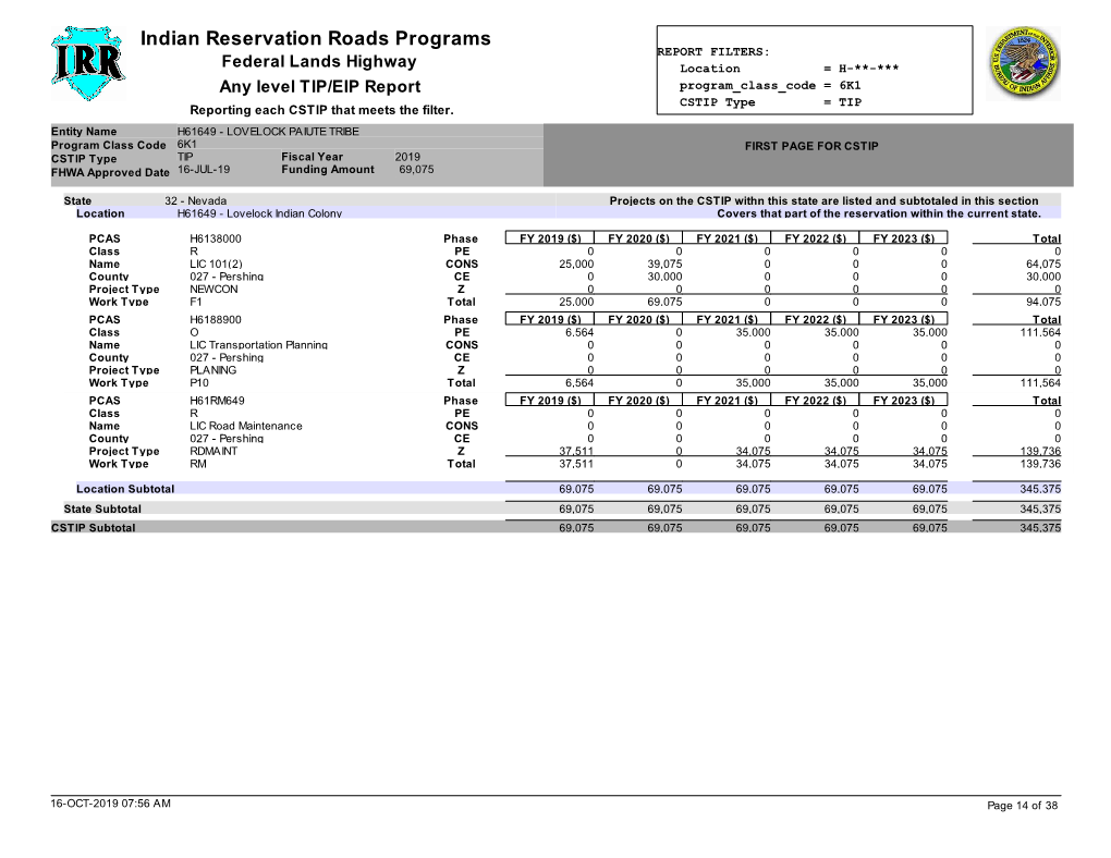 Tribal Transportation Program Transportation Improvement Program