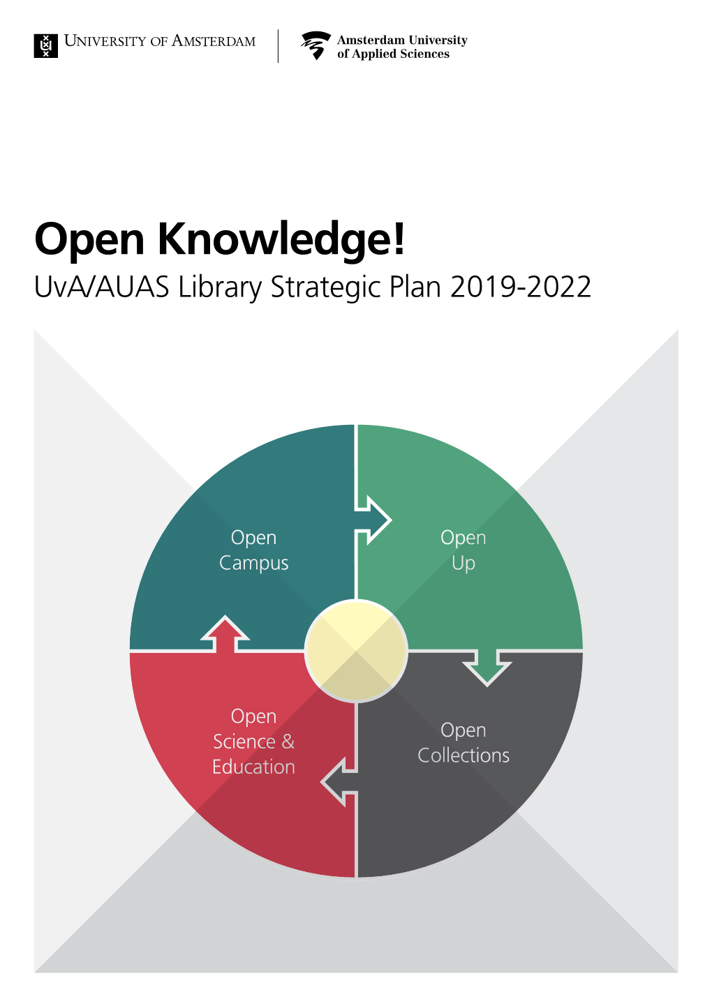 Open Knowledge! Uva/AUAS Library Strategic Plan 2019-2022