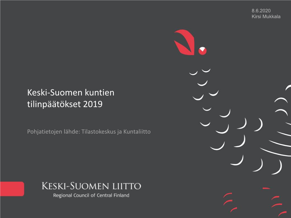 Kuntien Lainakanta, €/As. (Vuoden 2019 Hinnoin) 4000 Keski-Suomi Jyväskylä Koko Maa 3500