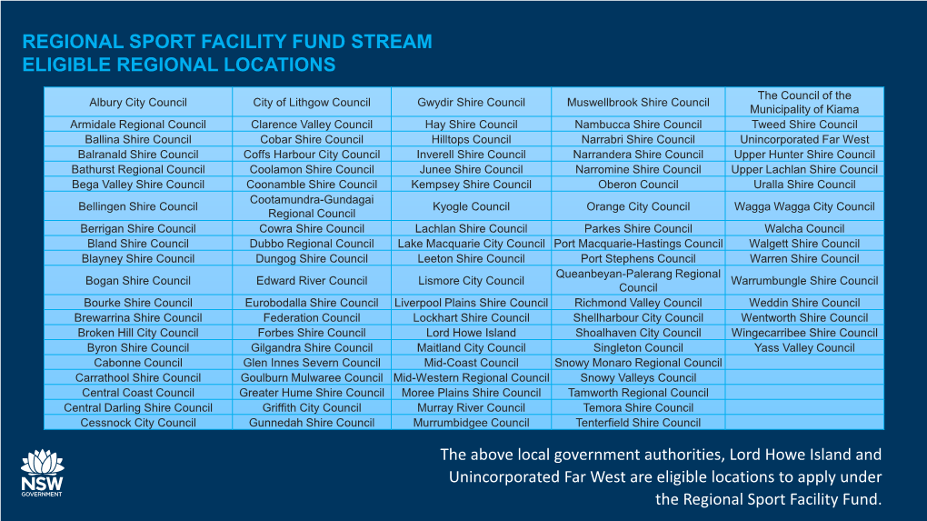 Regional Sport Facility Fund Eligible Locations