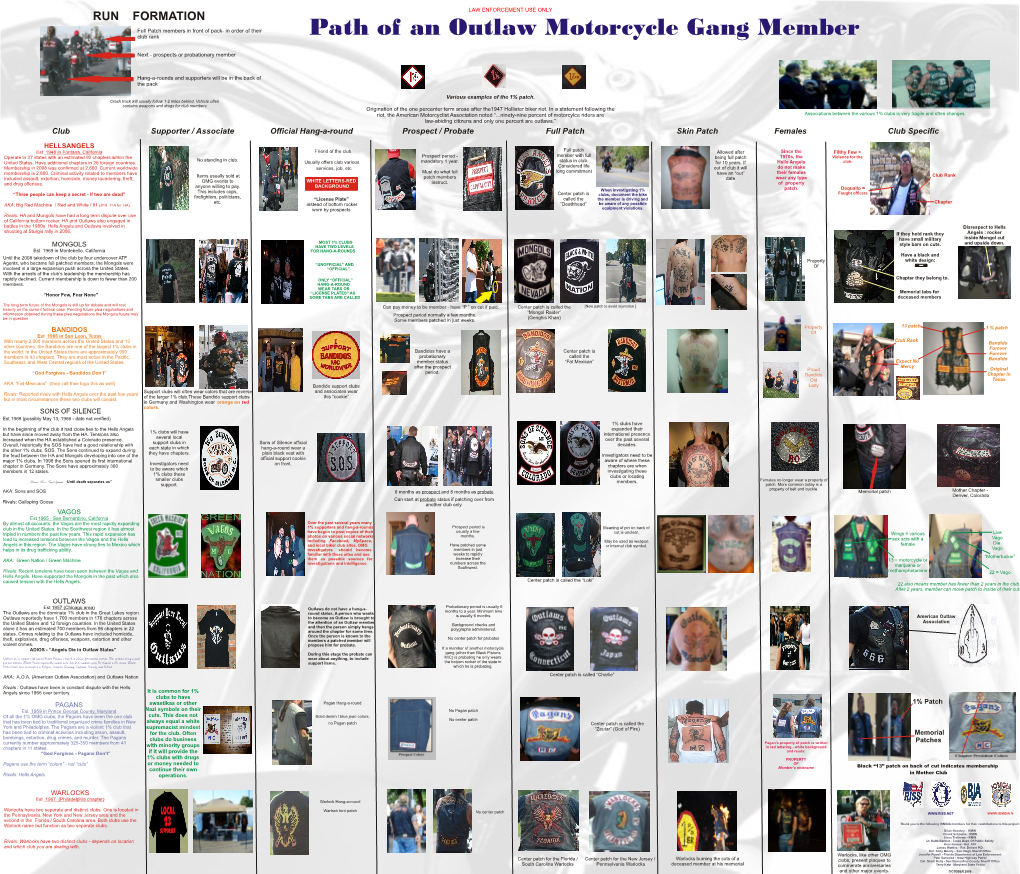 Path of an Outlaw Motorcycle Gang Member