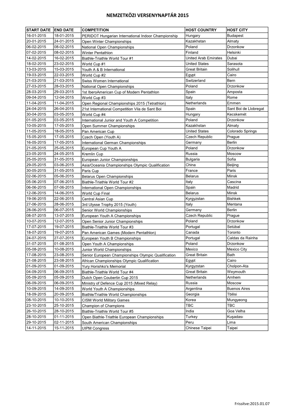 Nemzetközi Versenynaptár 2015