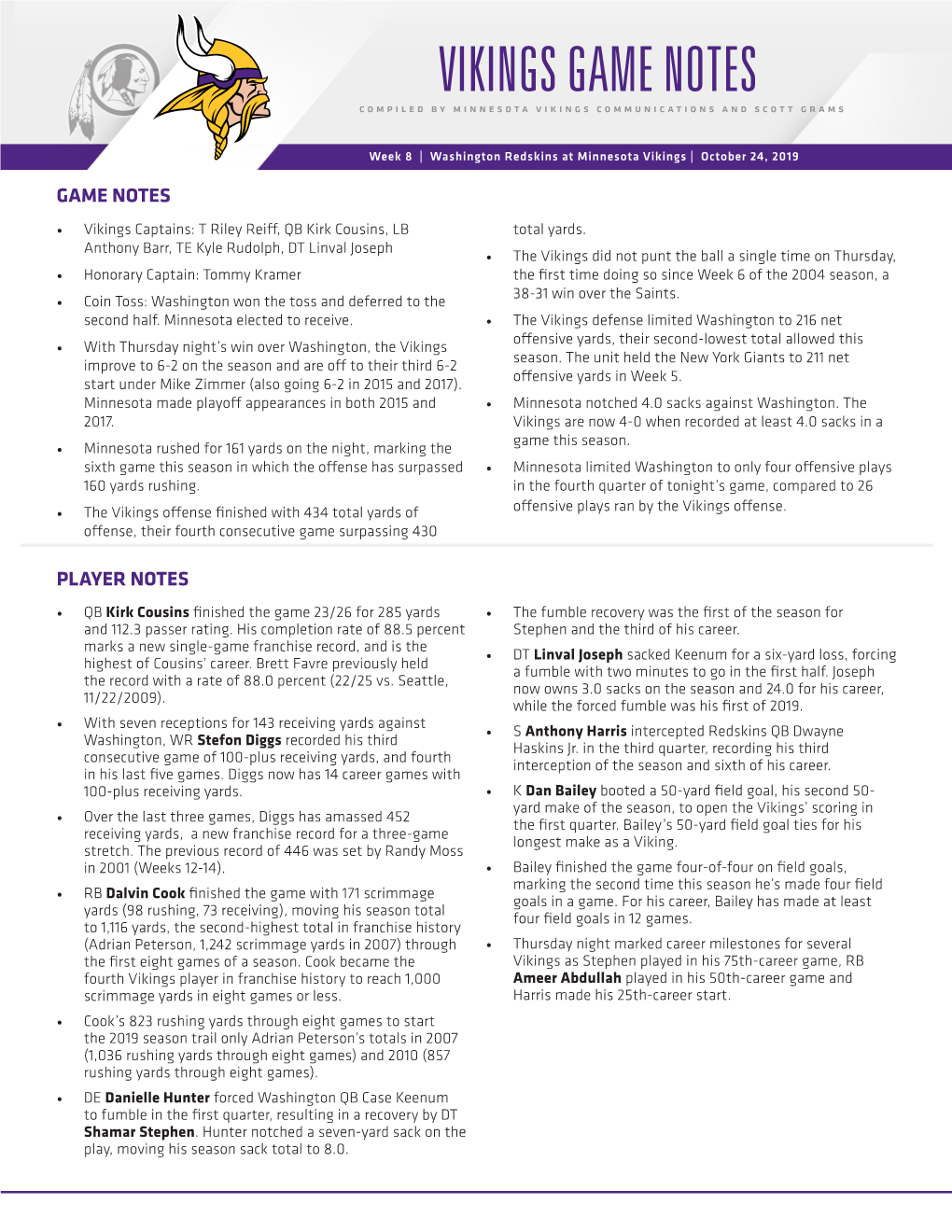VIKINGS GAME NOTES Compiled by Minnesota Vikings Communications and Scott Grams