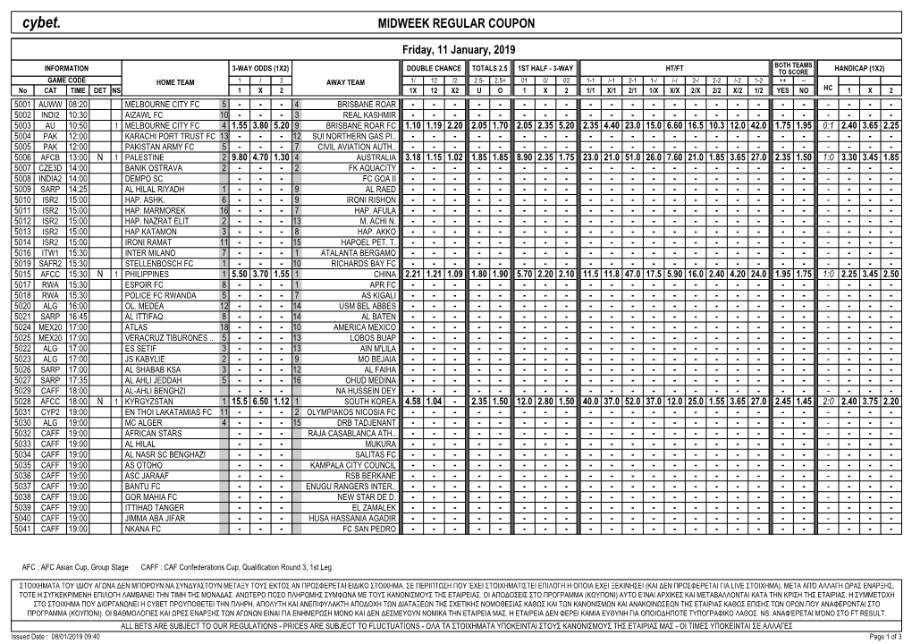 Cybet. MIDWEEK REGULAR COUPON