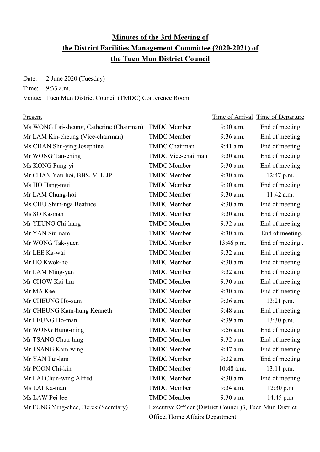 Minutes of the 3Rd Meeting of the District Facilities Management Committee (2020-2021) of the Tuen Mun District Council