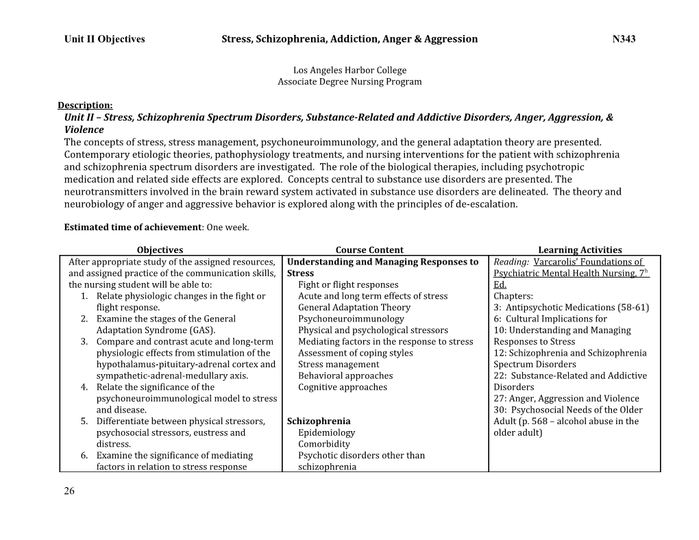 Unit II Objectives Stress, Schizophrenia, Addiction, Anger & Aggression N343