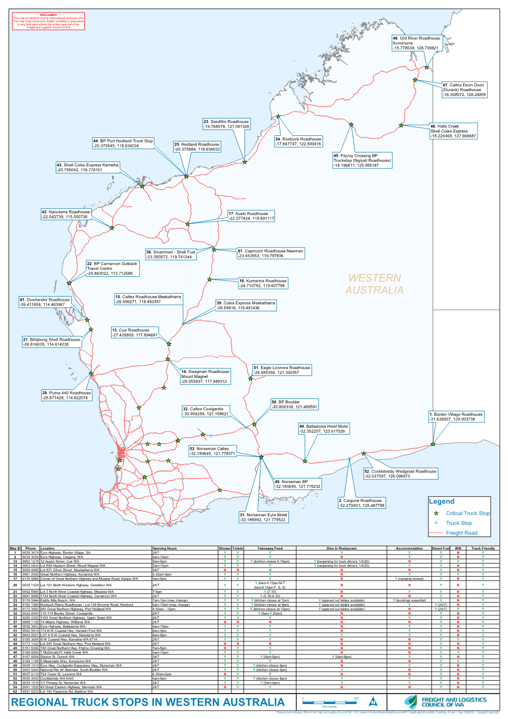 Regional Truck Stops in Western Australia