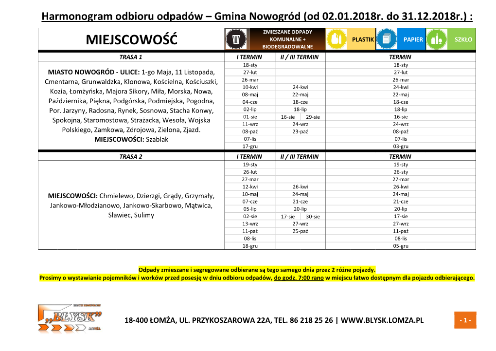 Harmonogram Odbioru Odpadów – Gmina Nowogród (Od 02.01.2018R