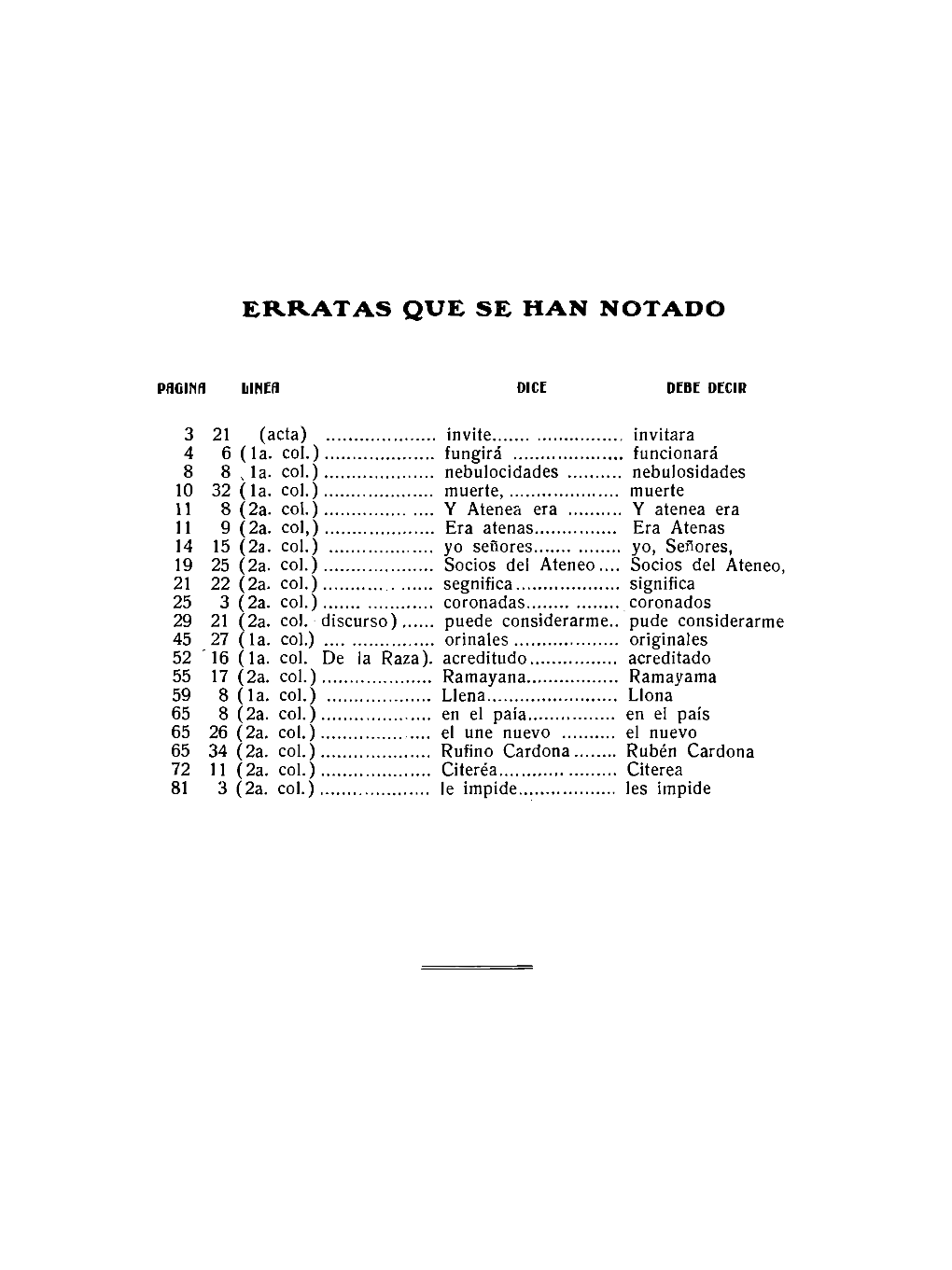 Ateneo De El Salvador 1930.Pdf