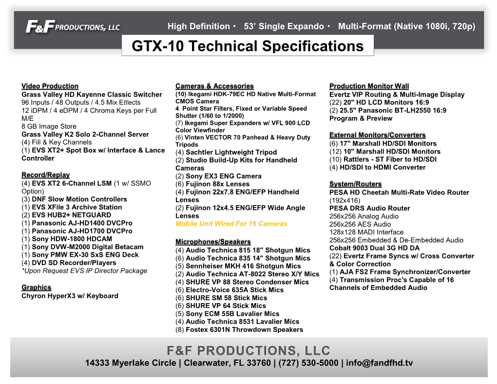GTX-10 Technical Specifications