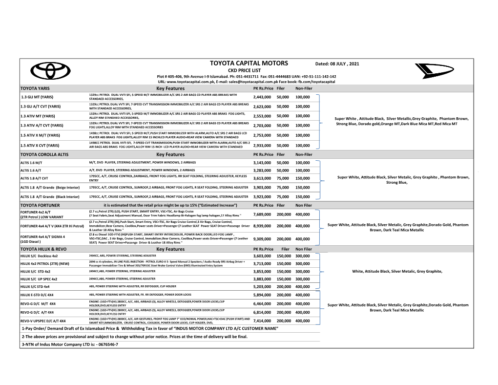 Pricelist.Pdf