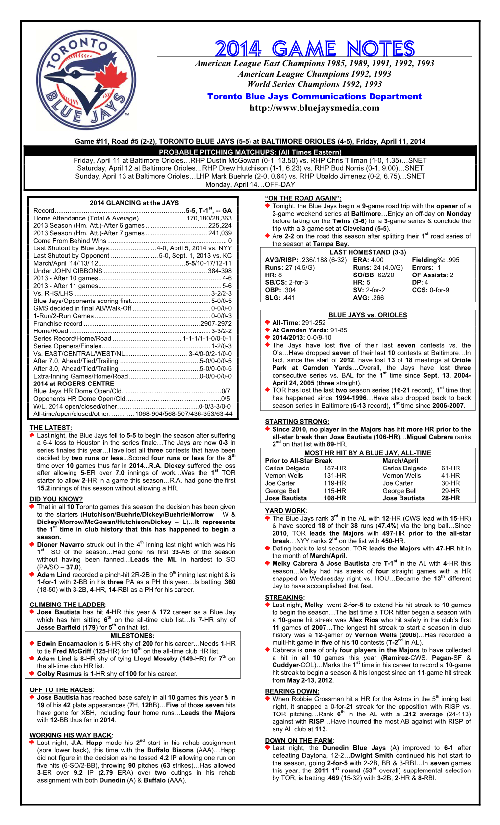 2014 Game Notes