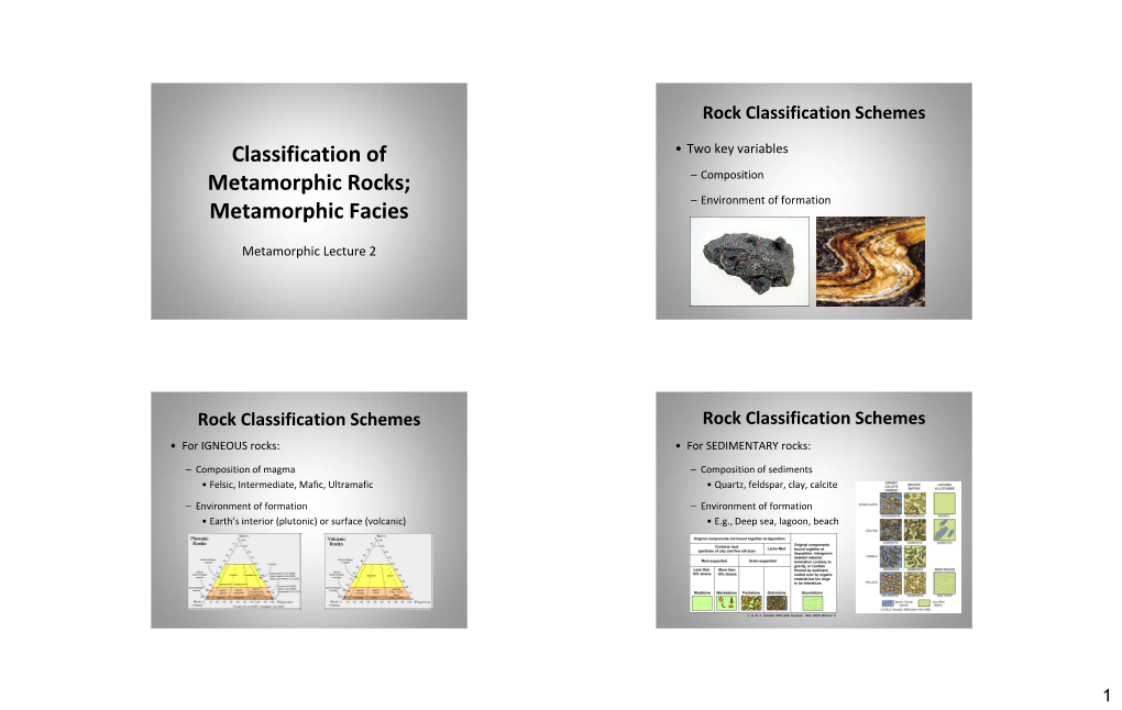 Metamorphic Facies – Environment of Formation