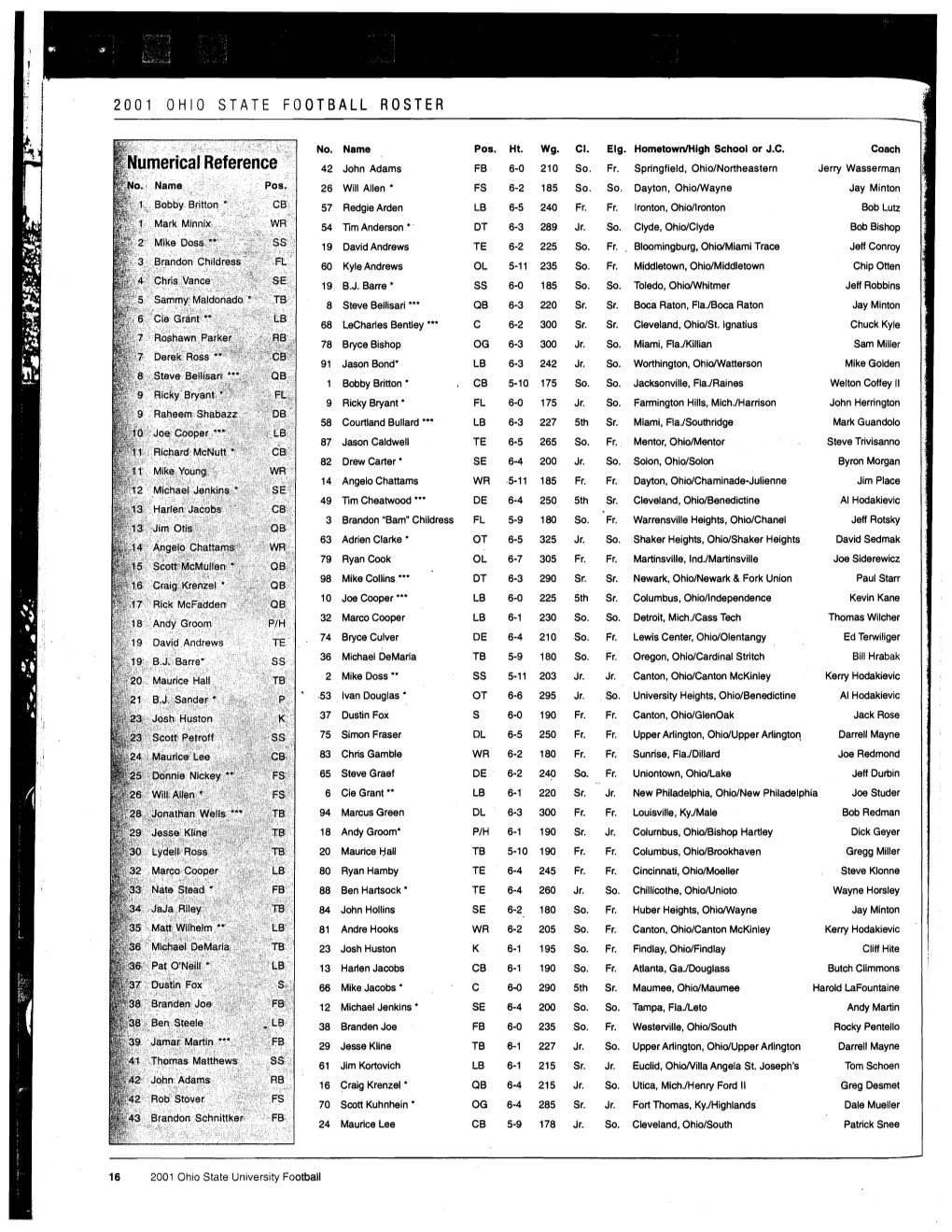 2001 OHIO STATE FOOTBALL ROSTER 7 No