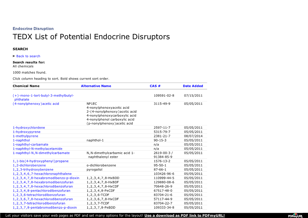 Search — the Endocrine Disruption Exchange