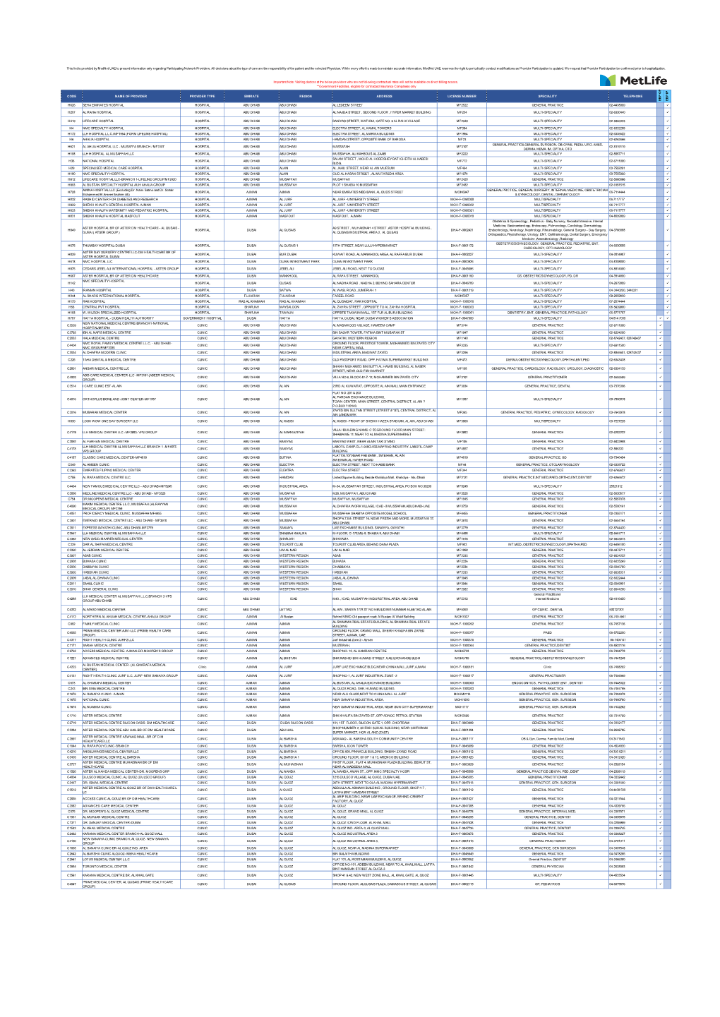 EBP Network List FEBRUARY 2020 UL