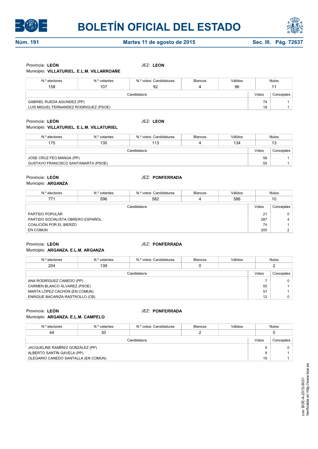 Disposición 9031 Del BOE Núm. 191 De 2015