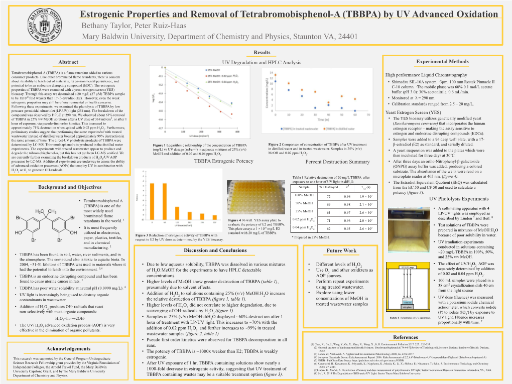 Estrogenic Properties and Removal of Tetrabromobisphenol-A (TBBPA) By