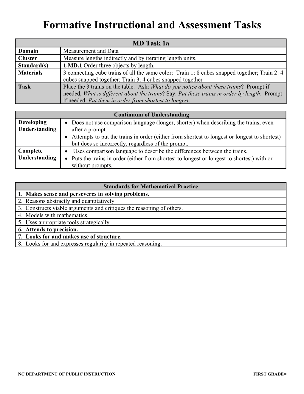 Formative Instructional and Assessment Tasks s20