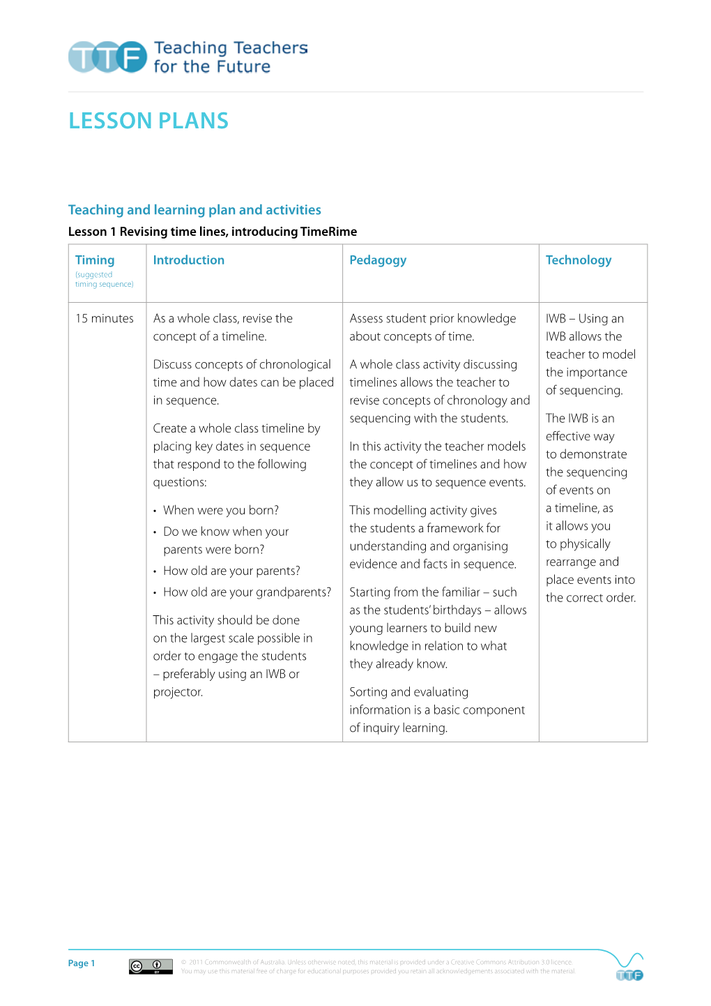 Lesson Plans