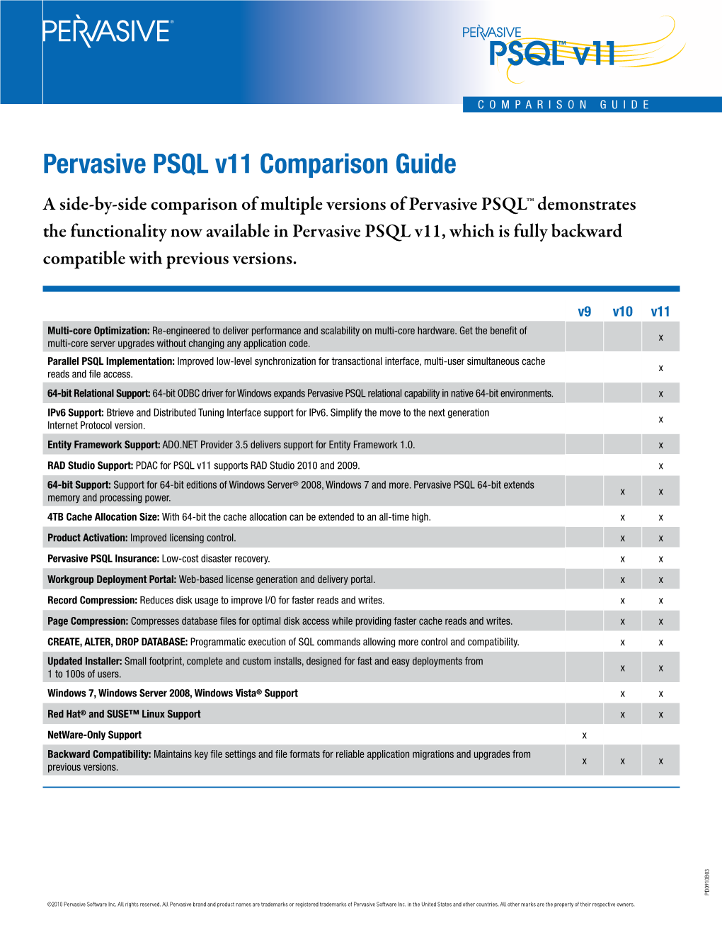 Pervasive PSQL V11 Comparison Guide