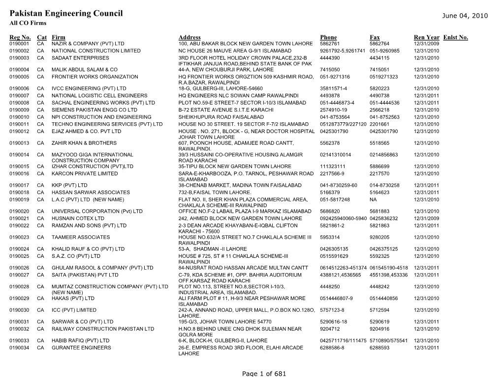 Pakistan Engineering Council June 04, 2010 All CO Firms