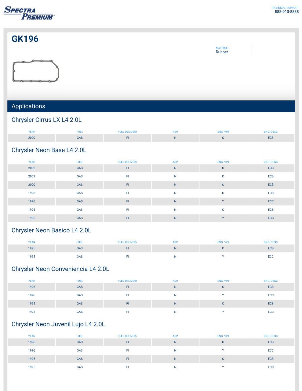 Applications Chrysler Cirrus LX L4 2.0L Chrysler Neon Base L4 2.0L