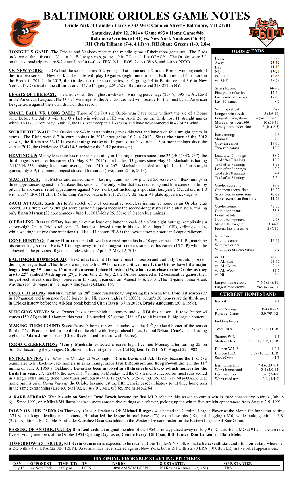 BALTIMORE ORIOLES GAME NOTES Oriole Park at Camden Yards  333 West Camden Street  Baltimore, MD 21201