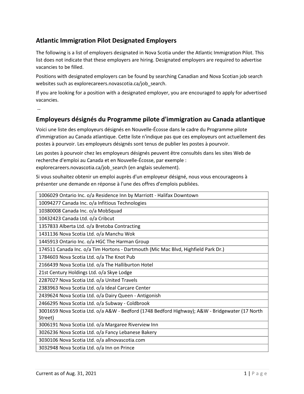 Atlantic Immigration Pilot Designated Employers the Following Is a List of Employers Designated in Nova Scotia Under the Atlantic Immigration Pilot