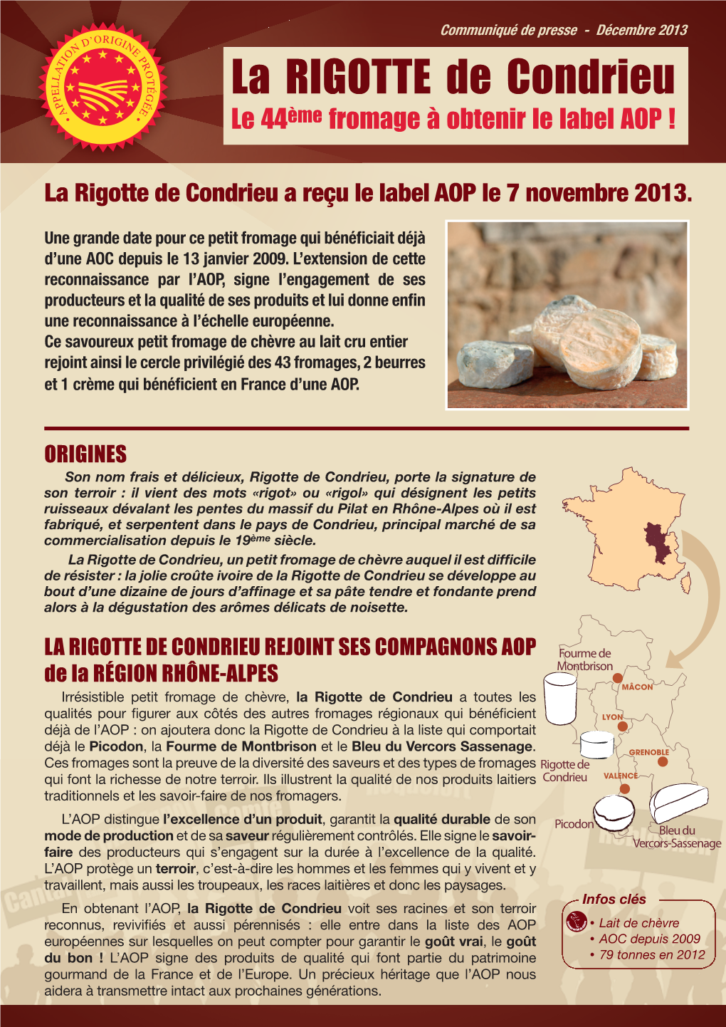 La RIGOTTE De Condrieu Le 44Ème Fromage À Obtenir Le Label AOP !