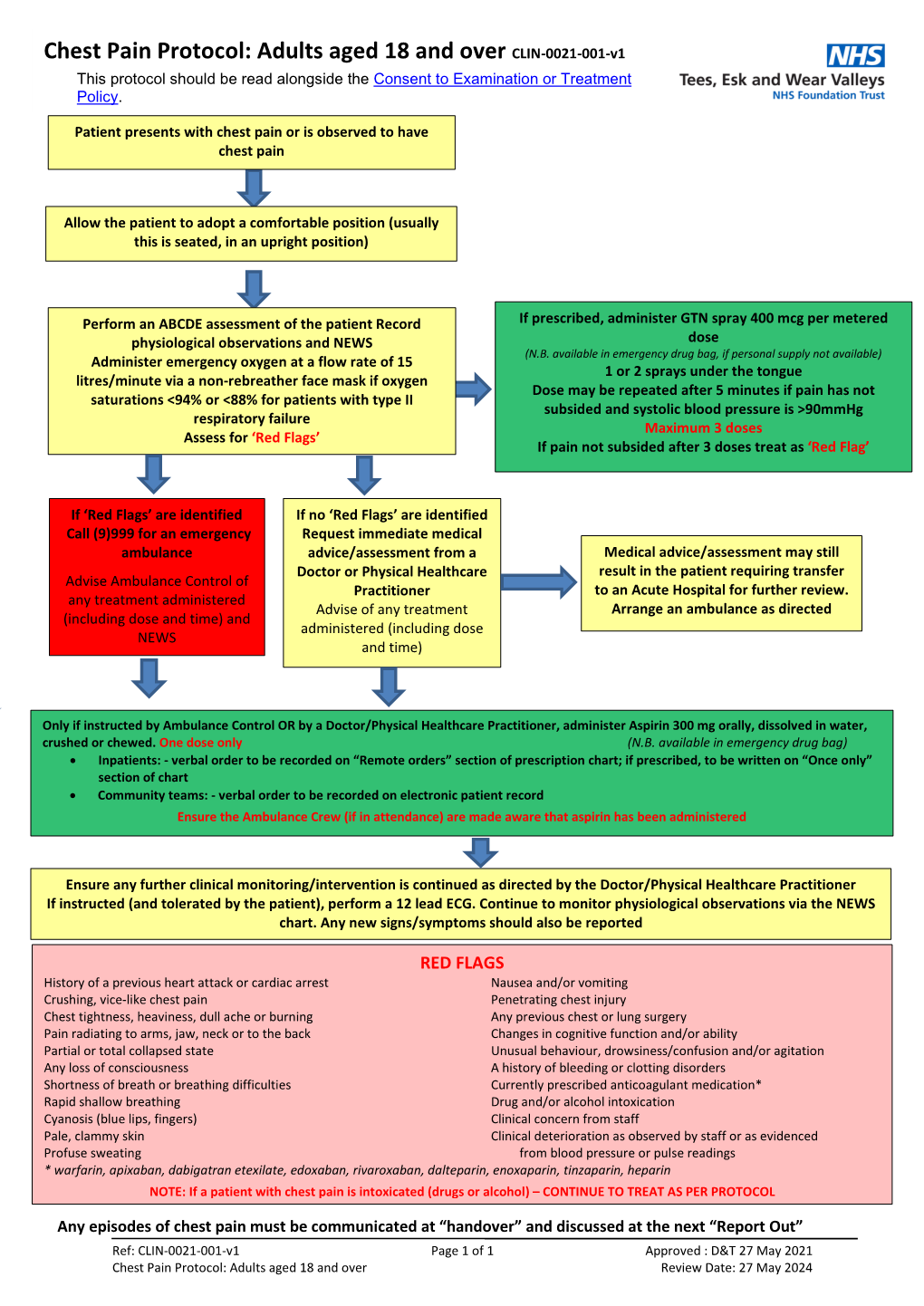 Chest Pain Protocol: Adults Aged 18 and Over CLIN-0021-001-V1