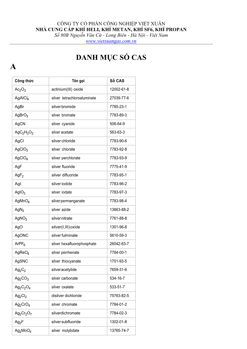 Danh Mục Số Cas A