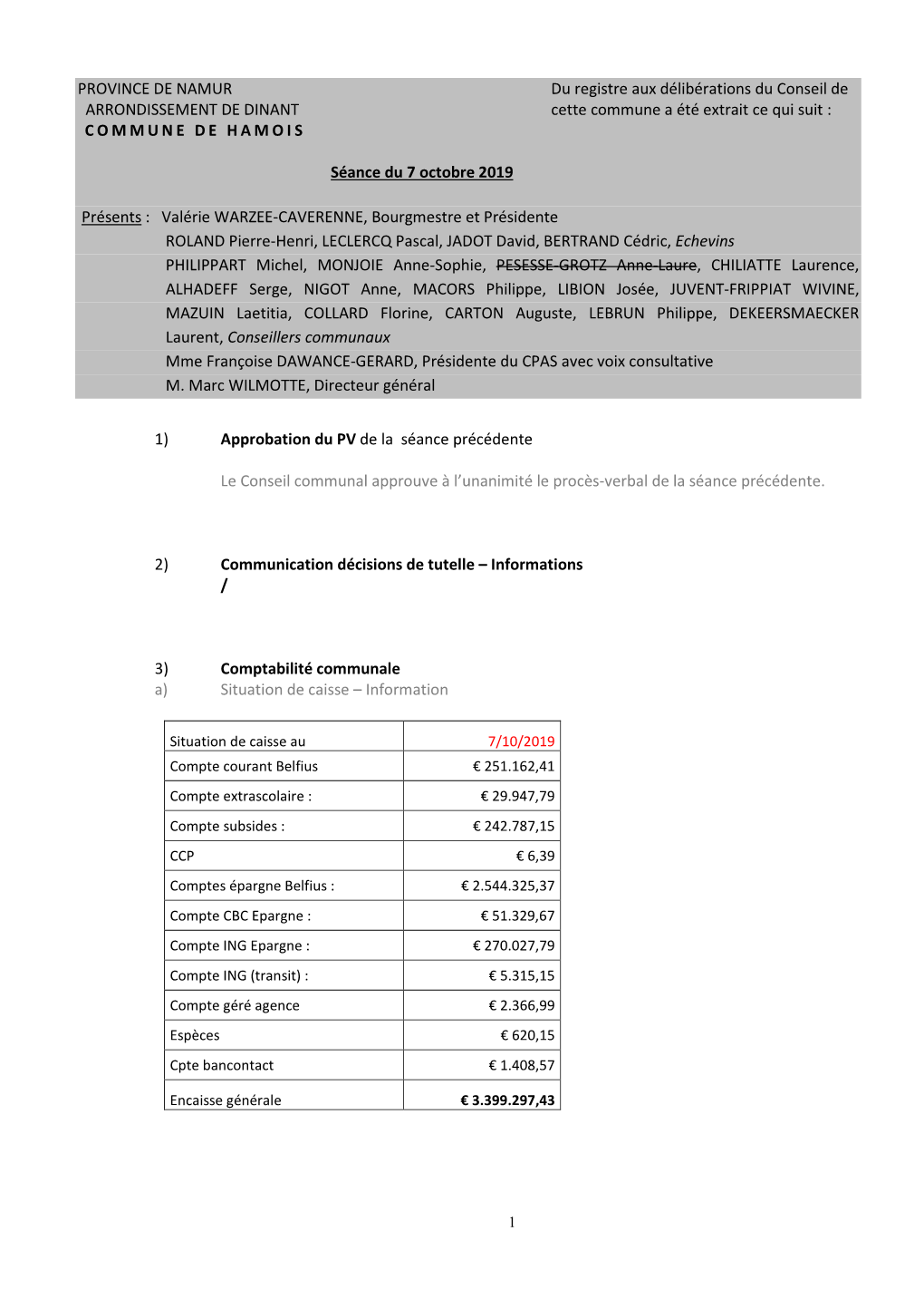 PROVINCE DE NAMUR Du Registre Aux Délibérations Du Conseil De ARRONDISSEMENT DE DINANT Cette Commune a Été Extrait Ce Qui Suit : COMMUNE DE HAMOIS