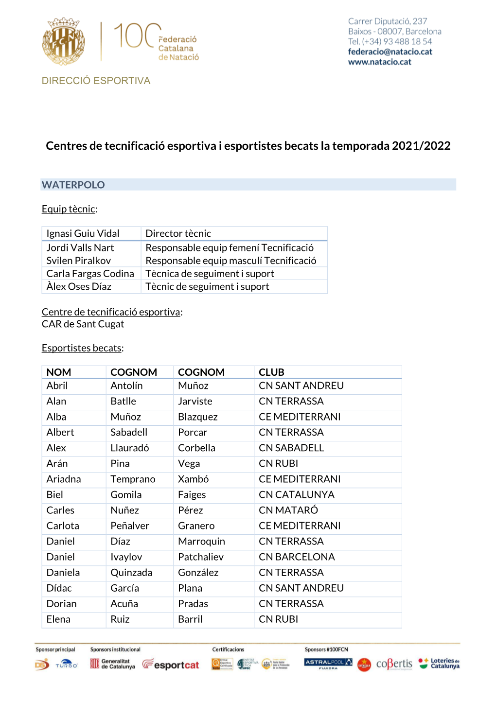 Centres De Tecnificació Esportiva I Esportistes Becats La Temporada 2021/2022