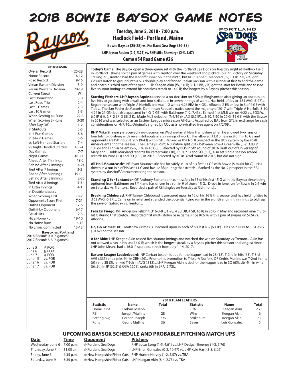 2018 BOWIE BAYSOX GAME NOTES Tuesday, June 5, 2018 - 7:00 P.M