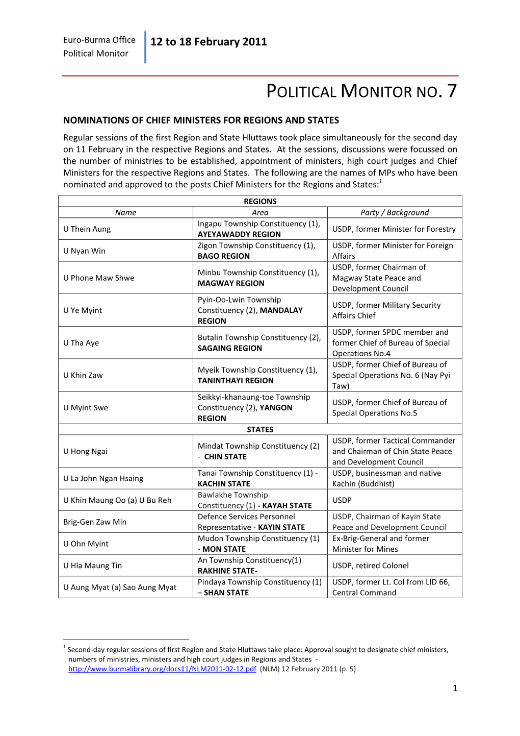 Political Monitor No.7