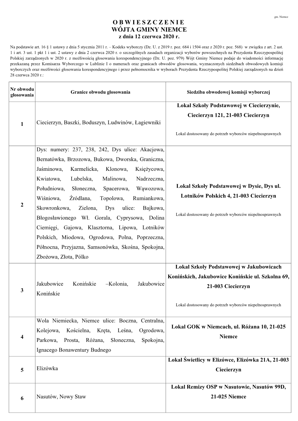 OBWIESZCZENIE WÓJTA GMINY NIEMCE Z Dnia 12 Czerwca 2020 R