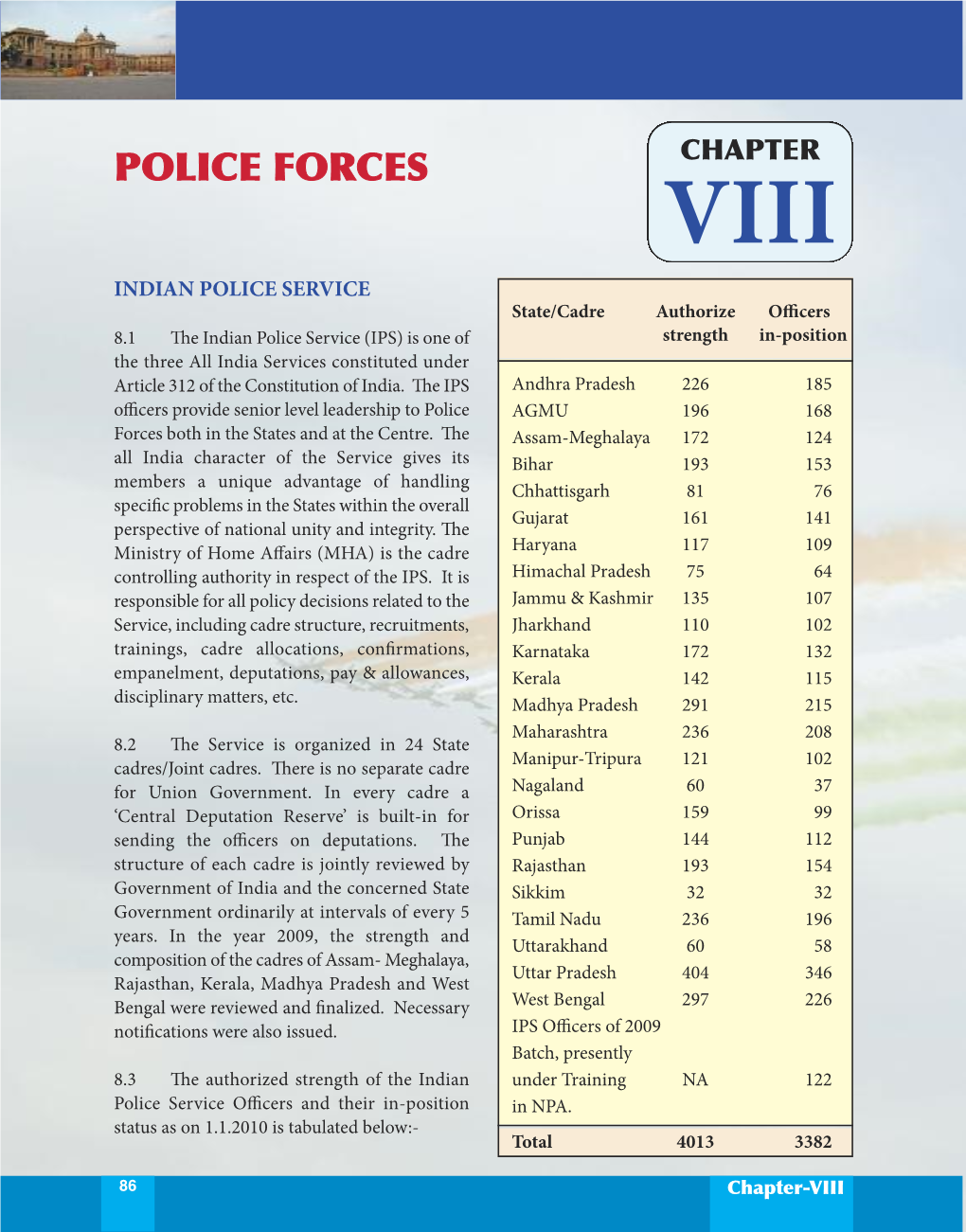 Police Forces